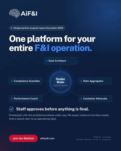 Launch graphic: AiF&I, one platform for your entire F&I operation, with five agents around the Dealer Brain
