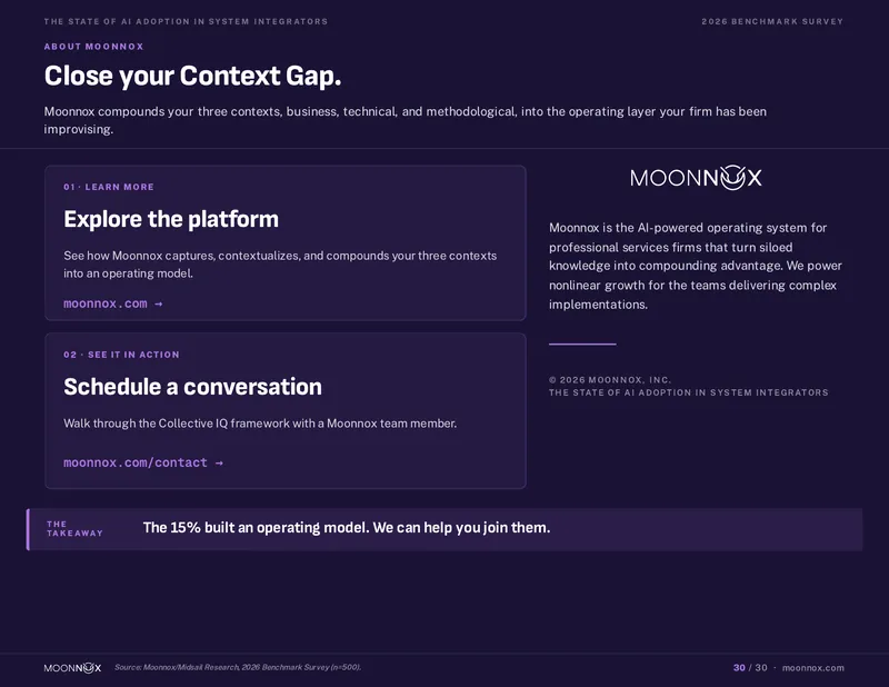 Benchmark closing page titled Close your Context Gap